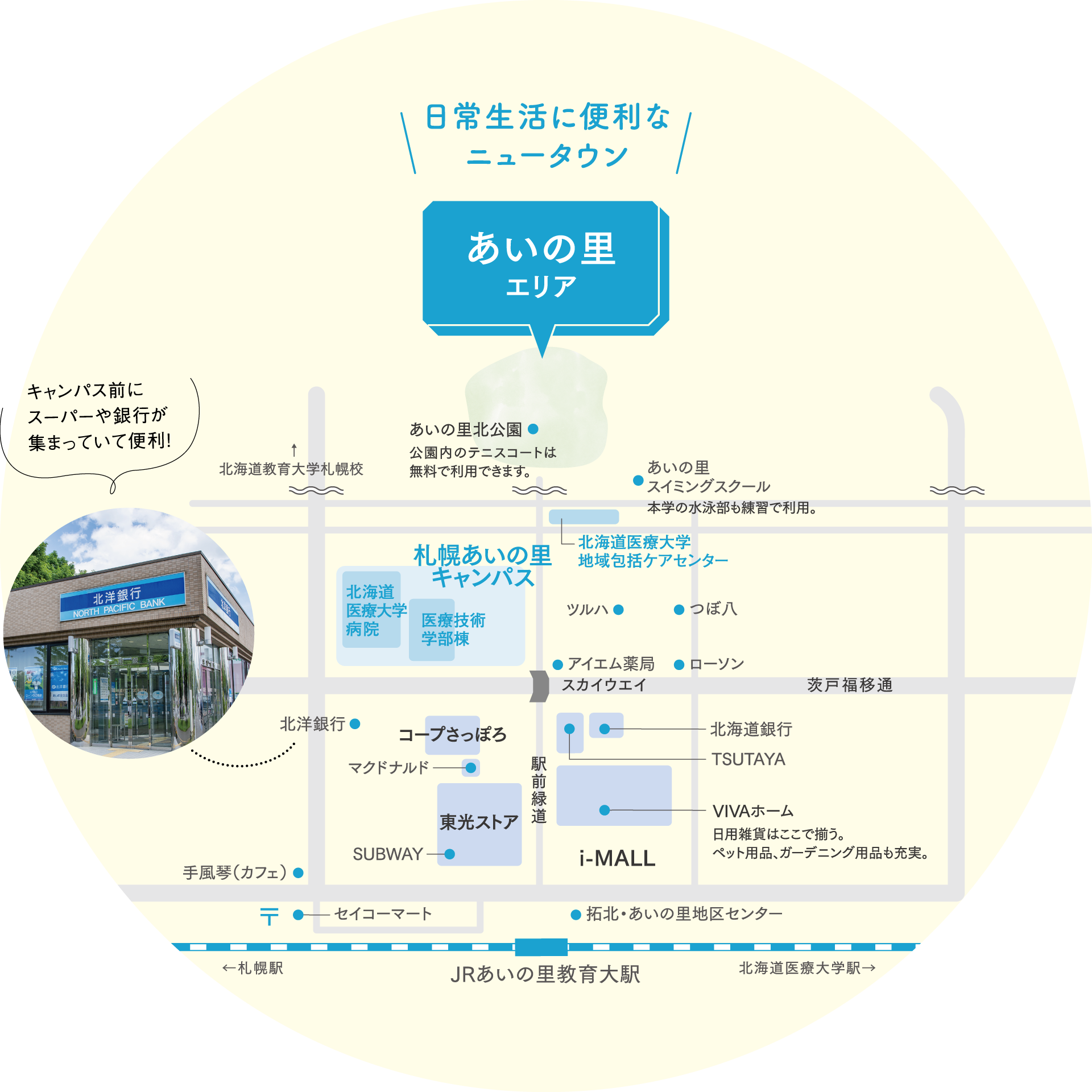 日常生活に便利なニュータウン